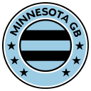 Minnesota United